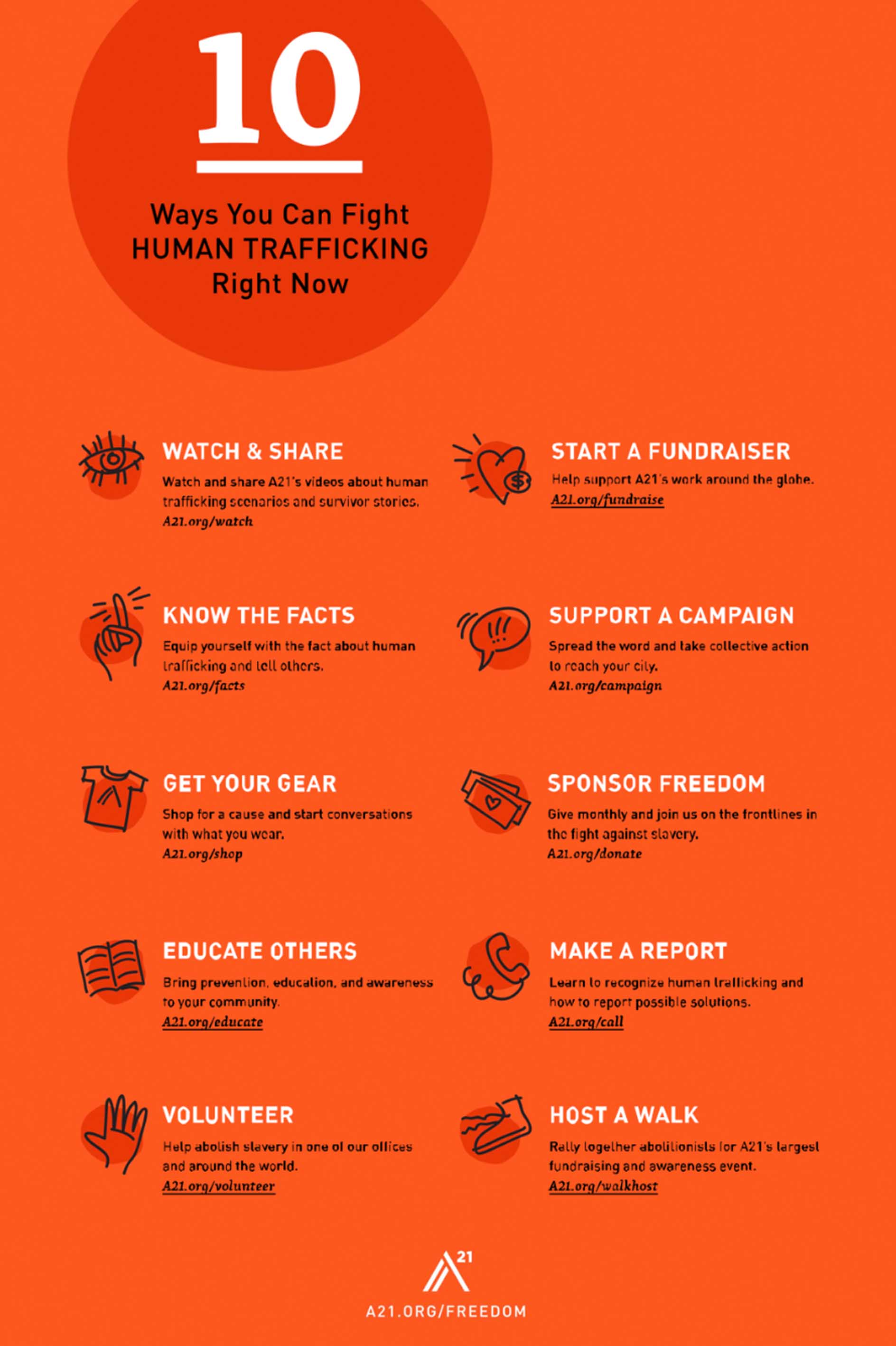 Poster 6: 10 Ways you can fight Human Trafficking right now. 1. Watch and Share. 2. Know the facts. 3. Get Your Gear. 4. Educate Others. 5. Volunteer. 6. Start a Fundraiser. 7. Support A Campaign. 8. Sponsor Freedom. 9. Make A Report. 10. Host A Walk.